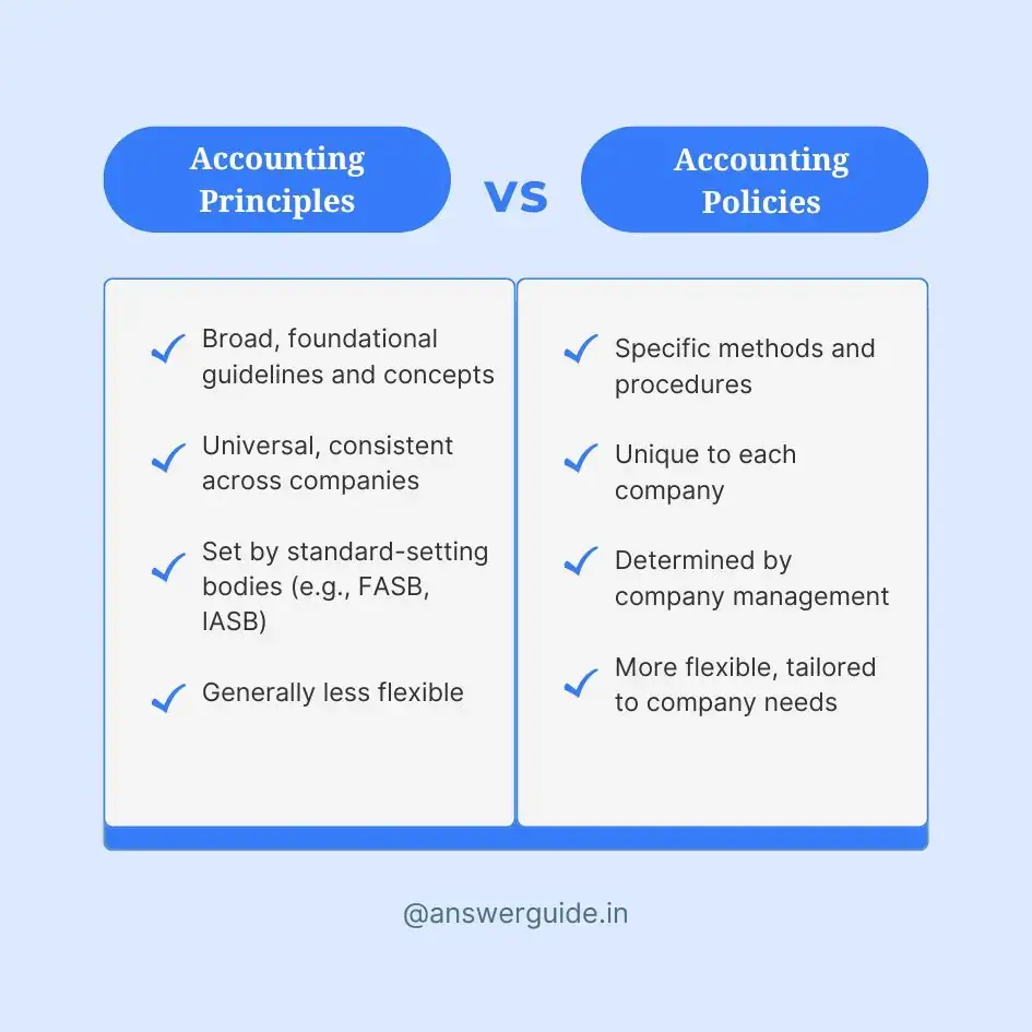 Accounting Principles Vs Accounting Policies